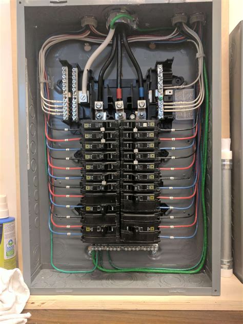 wiring a panel box